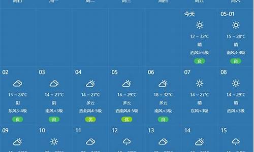 河南7月份天气情况_河南信阳新县年前还会下雪吗