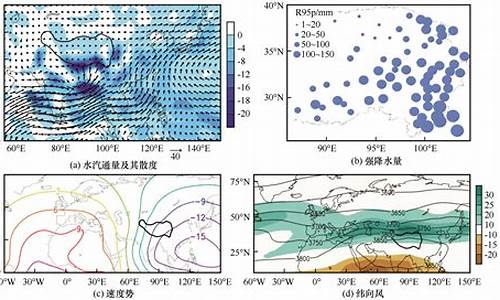 夏季东部的天气系统_东部地区夏季的季风走向