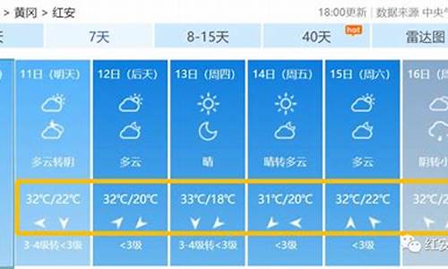 红安天气预报15天_红安天气预报15天查询结果