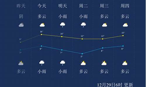 查询永州天气预报_永州天气预告