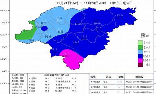 哈尔滨2020年八月份天气_哈尔滨天气2020年8月