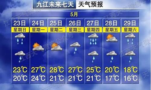 江西高安市天气预报查询_江西高安市天气预报