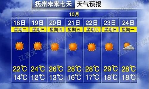 端午板书设计_未来抚州15天天气