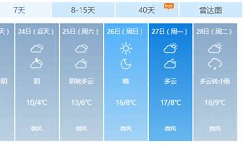 南昌未来30天天气预报情况查询表_南昌未来30天天气预报情况