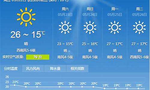 大连的天气预报查询_大连的天气预报查询最新