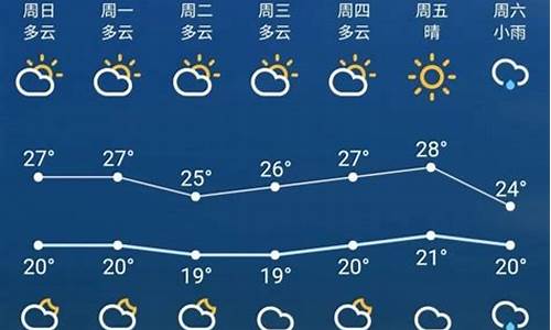 浙江省洞头天气预报一周天气预报_洞头天气预报一周七天