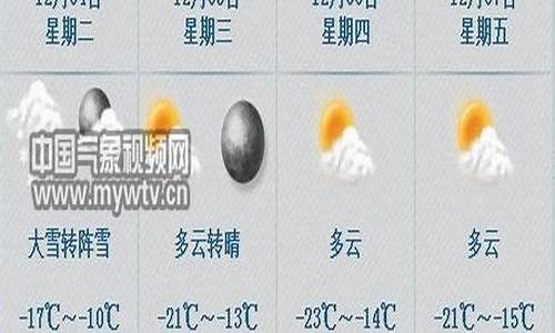 七台河天气预报15天查询_七台河天气预报15天查询百度豆腐和