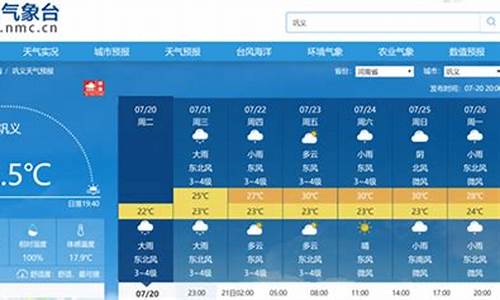 河南省郑州市巩义市天气24小时_巩义24小时天气