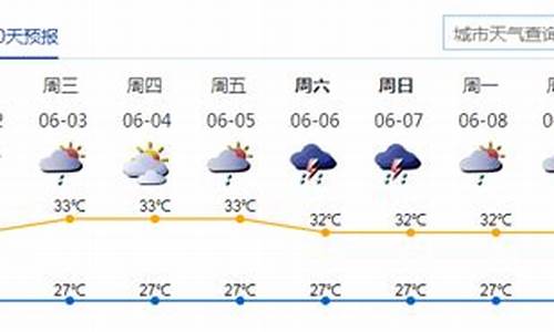 深圳末来一周天气_深圳未来一星期天气