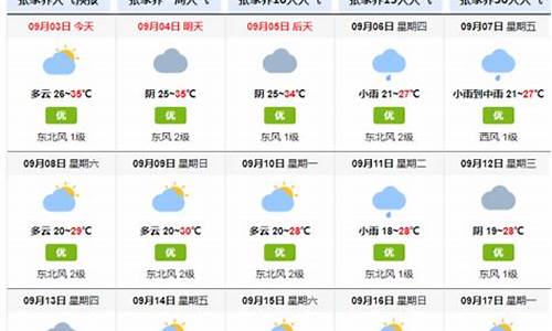 张家界十五天天气预报15天查询结果湖南_张家界十五天天气预报