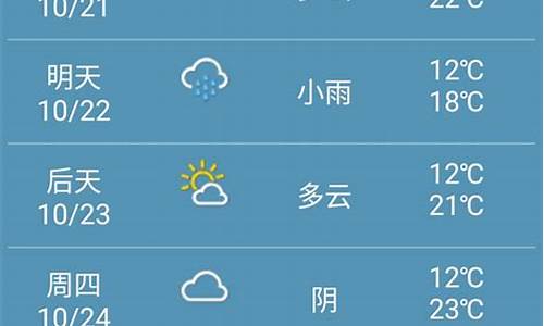 郑州天气预报21天天气_郑州天气21日