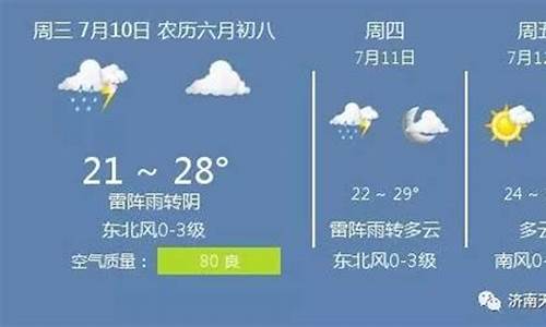 明天闽侯1天的天气情况_明天闽侯1天的天气