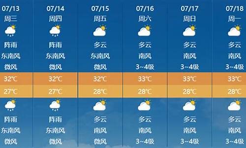 天气预报牟平天气预报_未来七天牟平天气情况