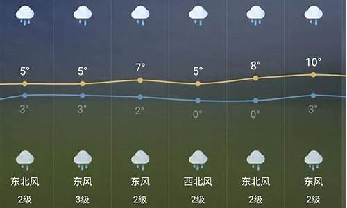 芜湖兰陵天气预报15天_天气预报兰陵天气预报