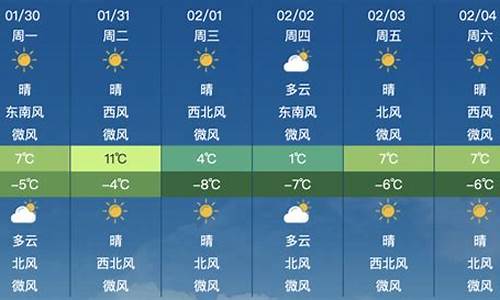 北京昌平的天气预报一周_北京昌平的天气预报一周七天