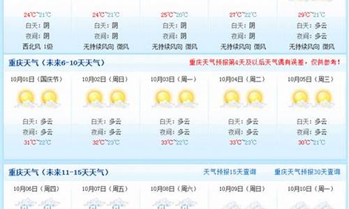 重庆天气查询15天_重庆天气查询15天