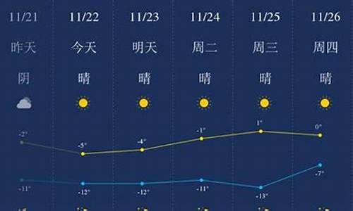 包头东河区天气预报15天查询_包头东河区天气预报