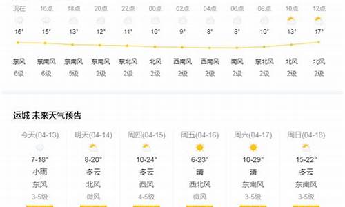 运城一个月天气预报查询_运城一个月天气预报