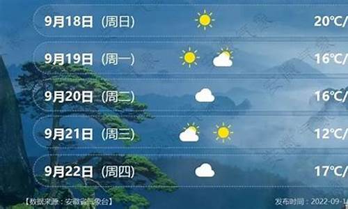 亳州市天气预报15天_亳州天气预报15天查询一