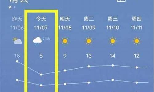 滑县天气预报15天30天_滑县天气逐小时预报