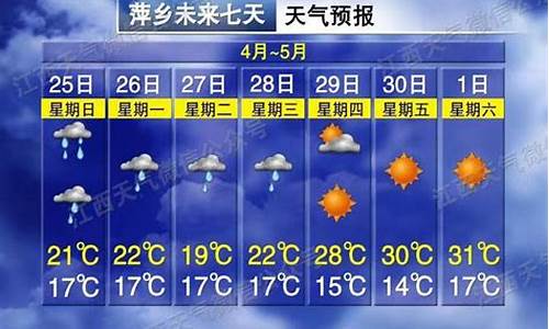 萍乡市未来30天天气预报_萍乡市未来30天天气预报