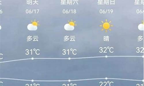 天津静海天气预报15天气_静海天气预报15天查询