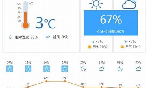 庄浪天气预报今天_甘肃庄浪七天天气预报