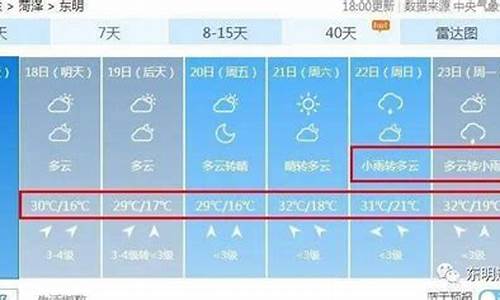 东明15天气预报_东明天气预报未来15天