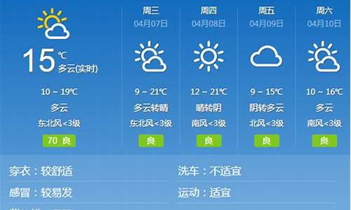 2016年邢台天气预报_邢台以往天气