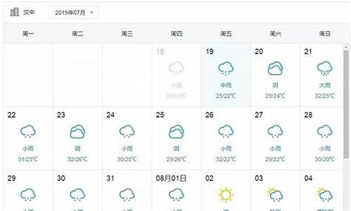 汉中十五天天气预报30天查询结果是什么_汉中十五天天气预报