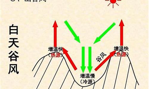 怀远县明日天气预报_明天怀远几级风气压多少