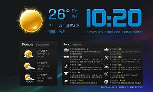 天气预报为什么是问号呢_天气预报显示问号