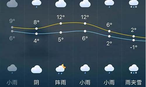 长沙张家界天气预报15天查询结果电话_长沙张家界天气预报15