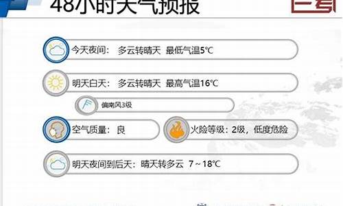 兰考天气预报15天查询百度 百度兰考到潢川县火车票_兰考的天