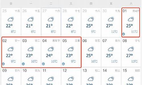 兰州五月份温度_五月份兰州天气情况