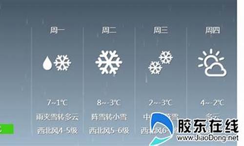 栖霞天气预报查询_栖霞天气预报15天30天