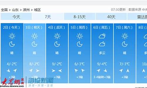 滨州天气预报一周菜谱_滨州天气预报一周7天