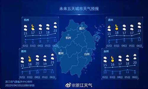 浙江省衢州市天气预报_浙江省衢州市天气预报40天的