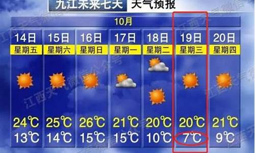 九江一周天气回顾_九江天气预报一周食谱