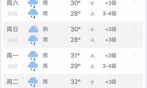 三亚20天天气预报_三亚天气45天天气预报