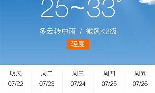 5月2天气怎么样_五月二号的天气