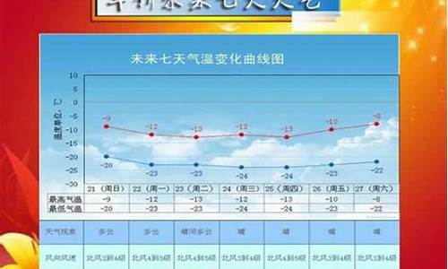 绥中8月8号天气_绥中8月份天气预报