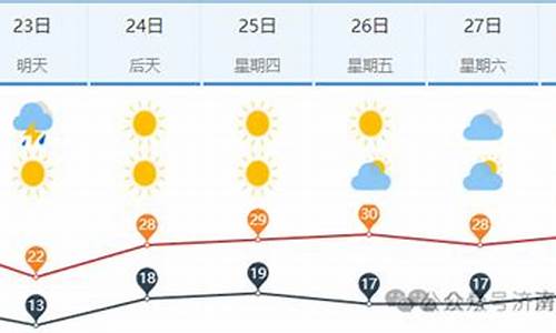 山东中午有什么天气_山东中期天气预报趋势