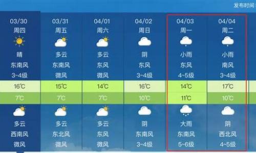 灵寿天气预报15天查询天周_灵寿天气预报查询一周