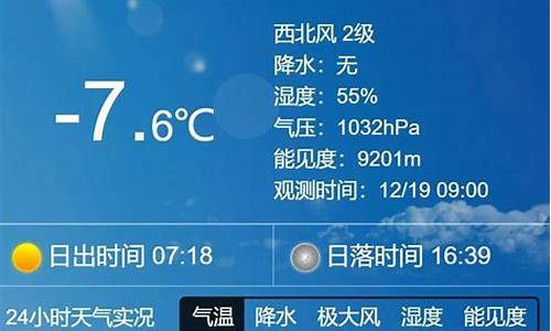 深圳西丽天气预报今天_西丽历史天气预报