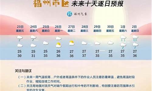 下周天气有哪些新闻发布会_下周天气有哪些新闻