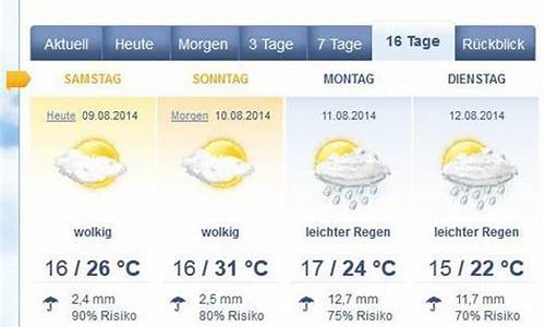 慕尼黑未来15天天气预报_慕尼黑未来15天天气