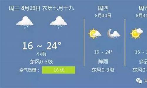 大庆天气头条搜索_大庆天气网