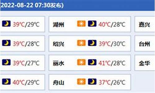 浙江温州明天天气预报详情_浙江温州明天天气