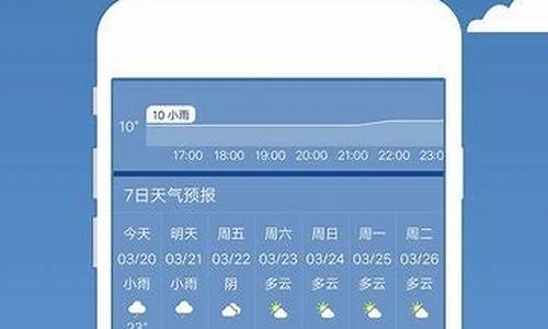 天气预报专业付费版_天气预报专业软件